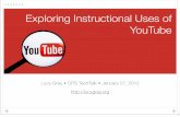 Exploring Instructional Uses of YouTube
