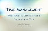 Training Presentation Time Management
