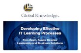 Developing Effective IT Learning Processes