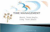 Time Management: How to Manage Time