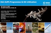 The ESA ELIPS programme and European ISS Utilisation