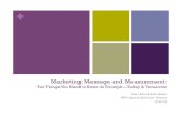 Marketing Message and Measurement