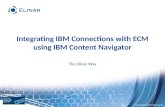 Integrating IBM Connections with ECM using IBM Content Navigator