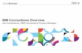 Ibm connections 4.5 business value & overview