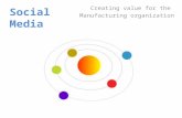 Social media-for-manufacturing