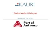 Stakeholder Dialogue December 18 th 2012. KAURI – The Belgian Sustainability Network.