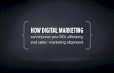 How Digital Marketing Can Improve Your ROI, Efficiency, and Sales & Marketing Alignment