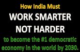 India: World's #1 Democratic Power by 2030?