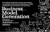 Business Model Kanvas | Kanvas Model Bisnes