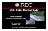U.S. Solar Market Data 2009