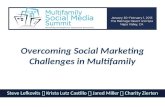 Overcoming Social Media Marketing Challenges in the Multifamily Industry for Property Managers and Apartment Marketers