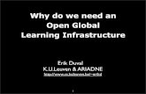 Open Global Learning Infrastructure: why?