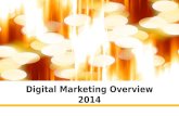 Digital marketing overview   2014