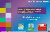 ROI of Social Media - Media Engagement Framework