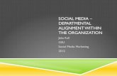 GSU - Social Media Alignment within the Organization