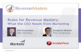 Rules for Revenue Mastery: What the CEO Needs from Marketing