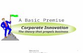 Corporate innovation   a basic premise by devasis chattopadhyay