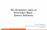 Economic value of open source