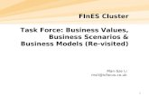 6 business values-tf-li