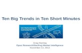 Ten Big Trends in Ten Short Minutes