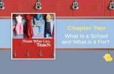 Ppt chapter 2
