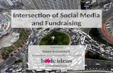 Intersection Between Social Media and Fundraising 10/25/11