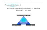 Balancing software project drivers   a rational quantitative approach