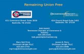 Remaining Union Free.Ppt