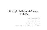 Strategic Delivery of Change Management