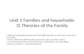 GCE Sociology Revision (AQA)- Unit 1 Theories of the family (3)