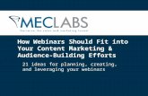 How Webinars Can Fit into Your Content Marketing