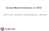 Social Media Influence on SEO