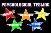 Psych Testing - Mays AP Psych