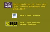 IMIH.Open Free Software