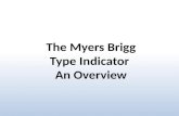 Myers Brigg Type Indicator