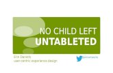 No child left untableted - a snapshot of mobile education technology for K-12