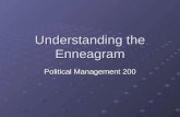 Understanding The Enneagram