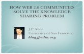 Web 2.0 Knowledge Sharing