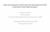 Does Humanitarian Aid Crowd Out Development Aid? A Dynamic Panel Data Analysis