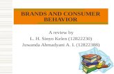 Brands and consumer behavior