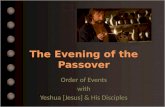 The evening of the passover with Jesus and His Disciples