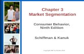 Ch 3- Market Segmentation