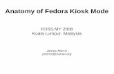 Anatomy of Fedora Kiosk Mode (FOSS.MY/2008)