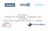 SEO and Social Search on Facebook, LinkedIn, and Twitter