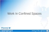 Work in Confined Spaces