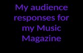 My Audience Responses For My Music Magazine