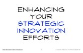 Enhance Your Strategic Innovation Efforts