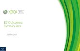 Xbox 360 Kinet E3 Outcomes