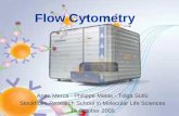 FlowCytometry Basics