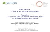 5 Steps to Tactical innovation - Nancy Pearson